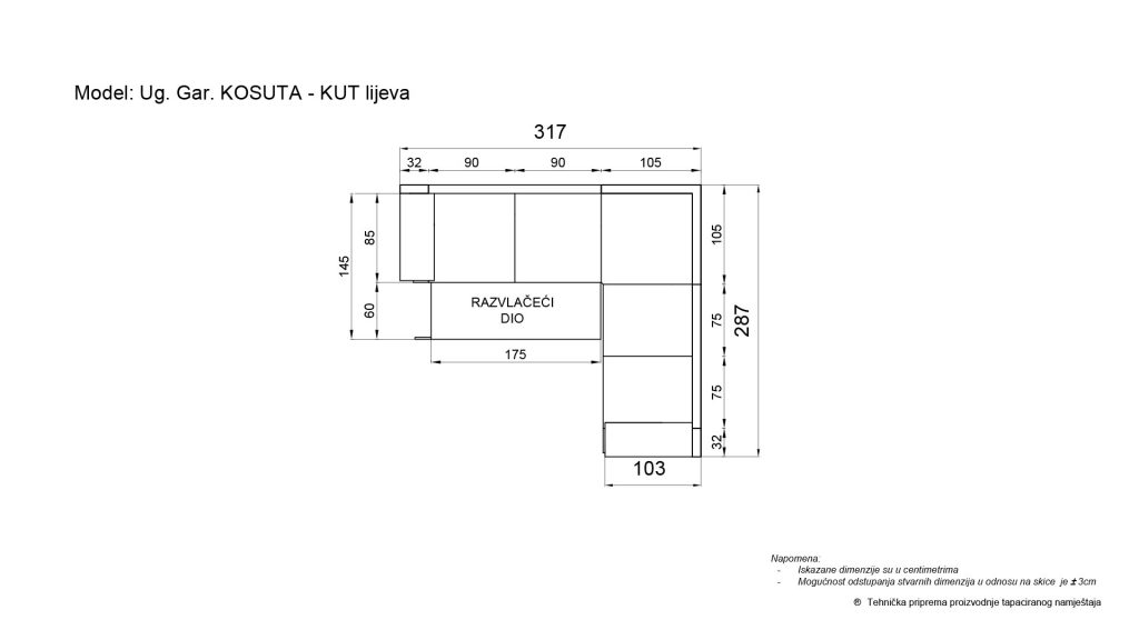 Kosuta-kut-1